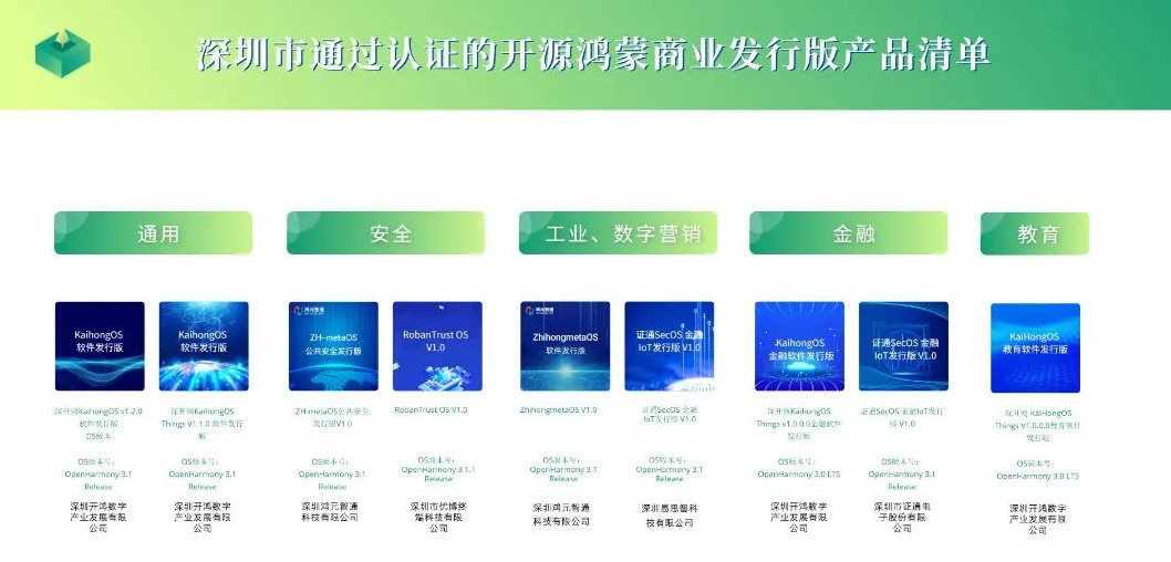 深圳发力打造开源操作系统产业高地