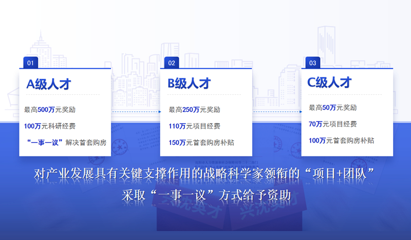 沈阳在京发布最新岗位需求和人才政策，15万个岗位、最高500万元奖励诚邀英才