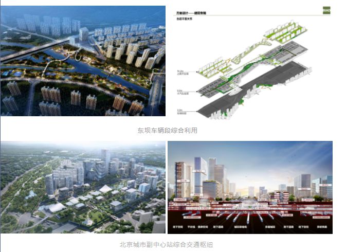 北京轨道交通一体化发展历程与成就