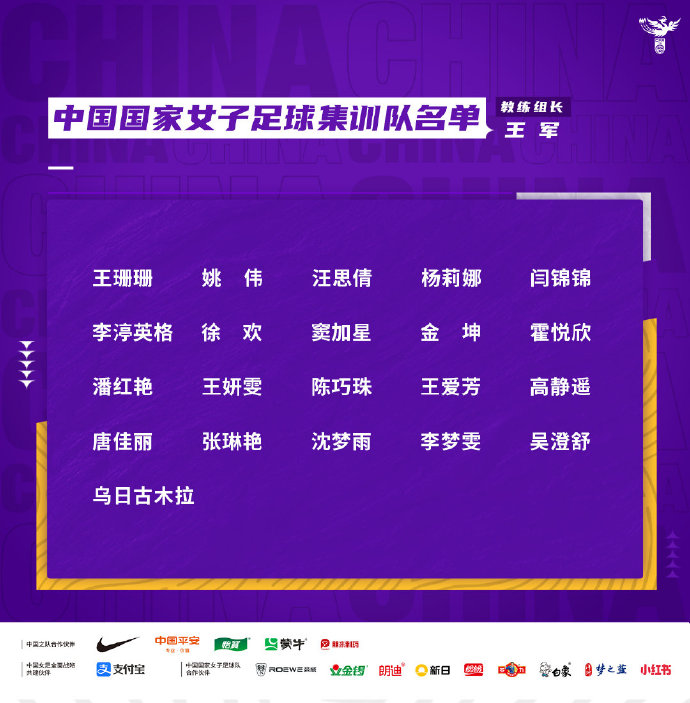 新一期中国女足集训队名单公布 武汉车谷江大两人入选