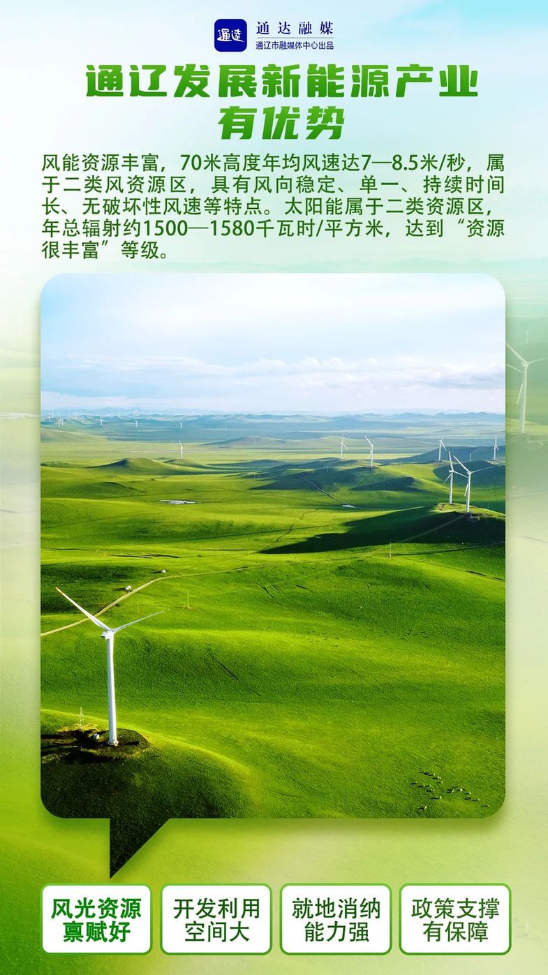 内蒙古通辽“风”“光”无限好，新能源产业优势强！