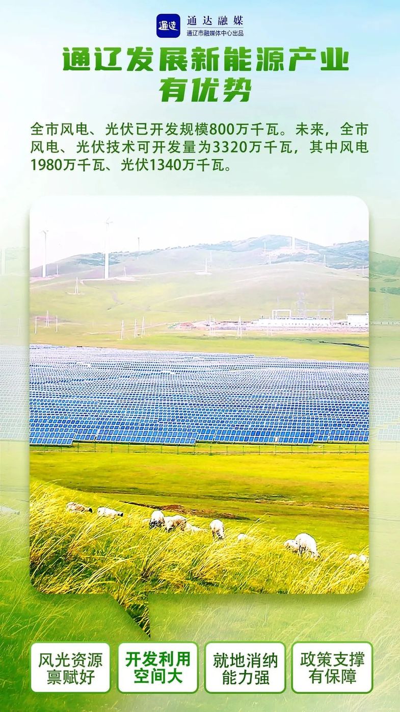 内蒙古通辽“风”“光”无限好，新能源产业优势强！