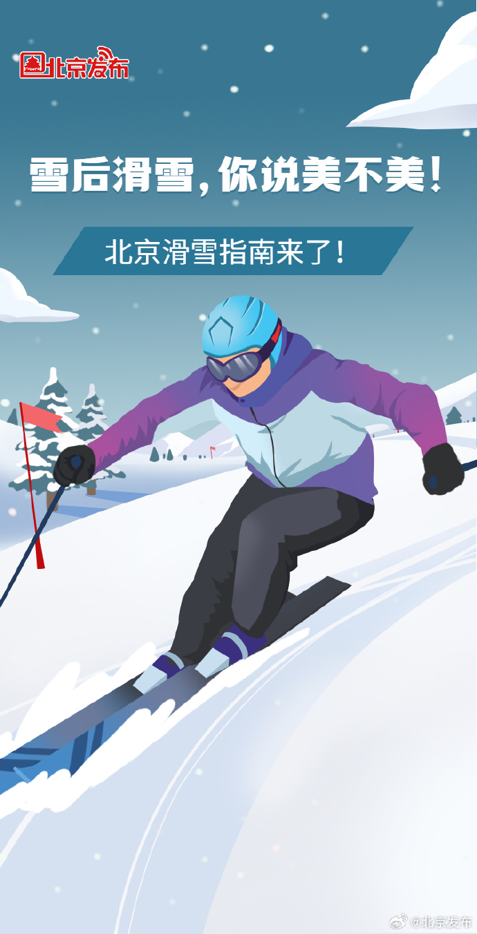 H5丨雪后滑雪，你说美不美！北京滑雪指南来了