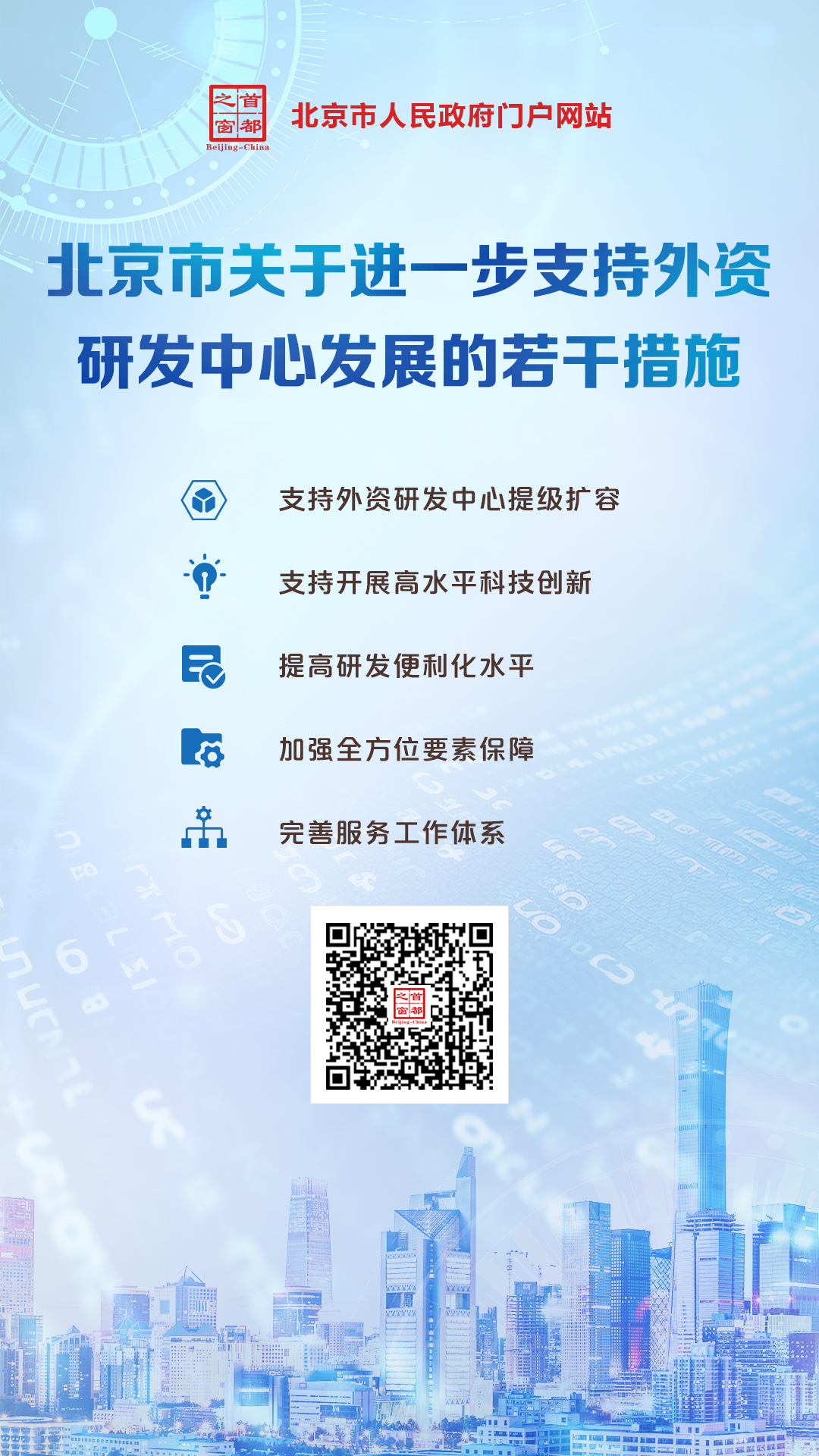 海报：北京市关于进一步支持外资研发中心发展的若干措施