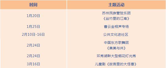 相声、交响乐、烟花秀……苏州高铁新城龙年新春好戏连台