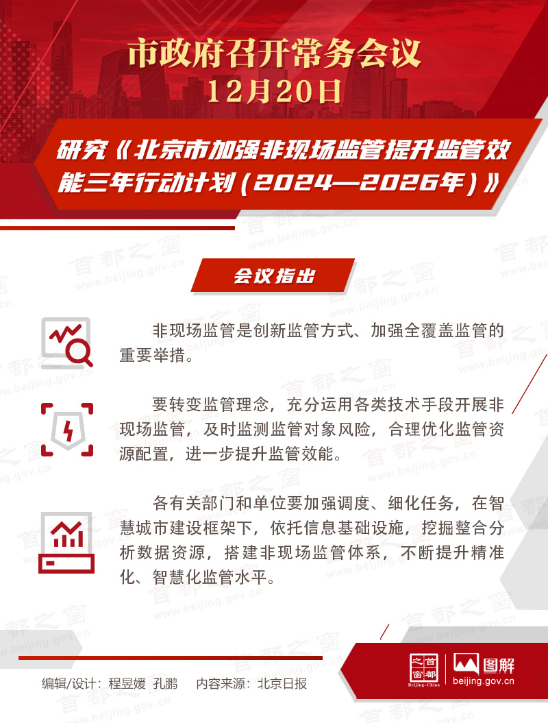 市政府常务会议图解：研究《北京市加强非现场监管提升监管效能三年行动计划（2024—2026年）》