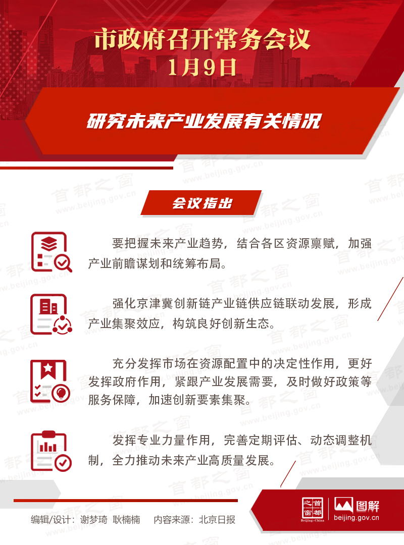 北京市政府常务会议图解：研究未来产业发展有关情况