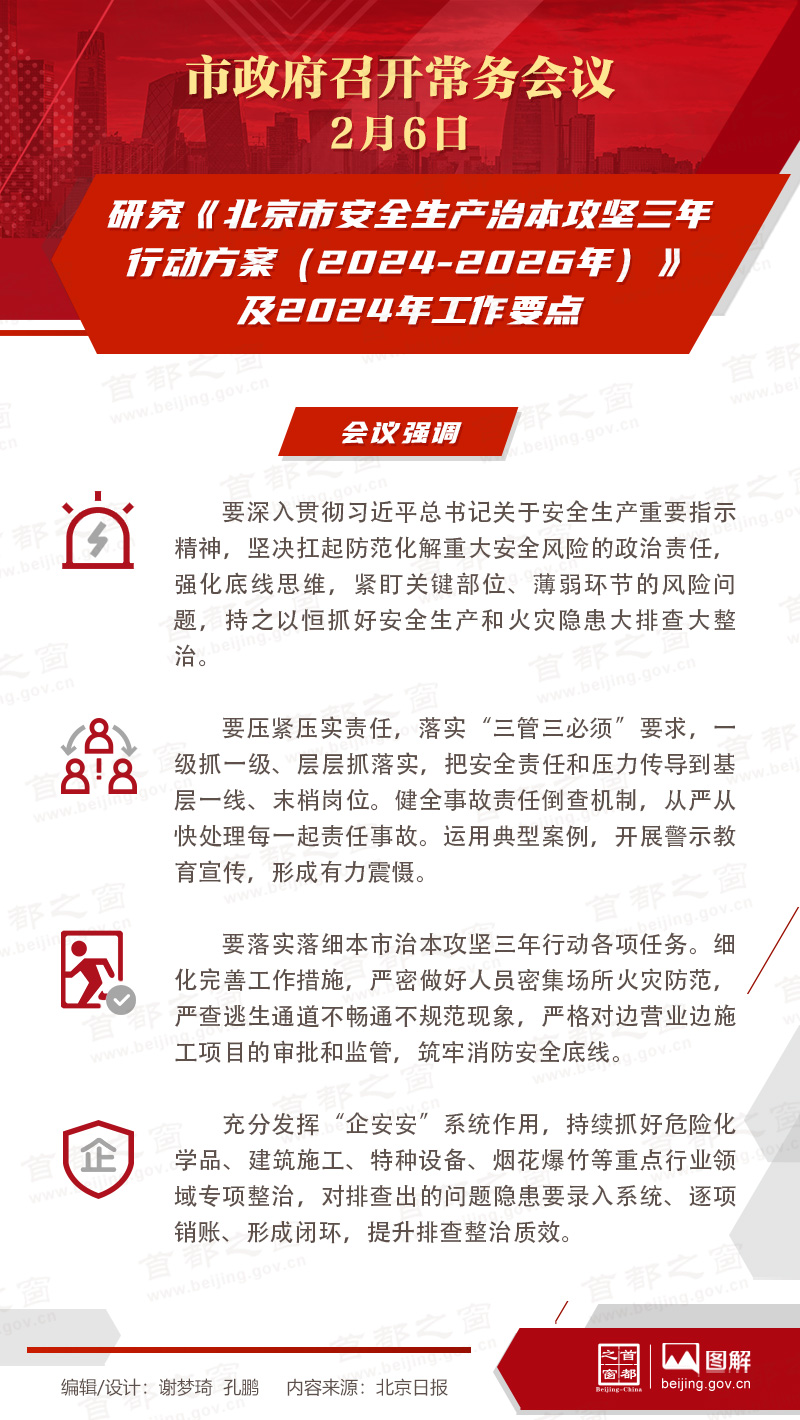 市政府常务会议图解：研究《北京市安全生产治本攻坚三年行动方案（2024-2026年）》及2024年工作要点