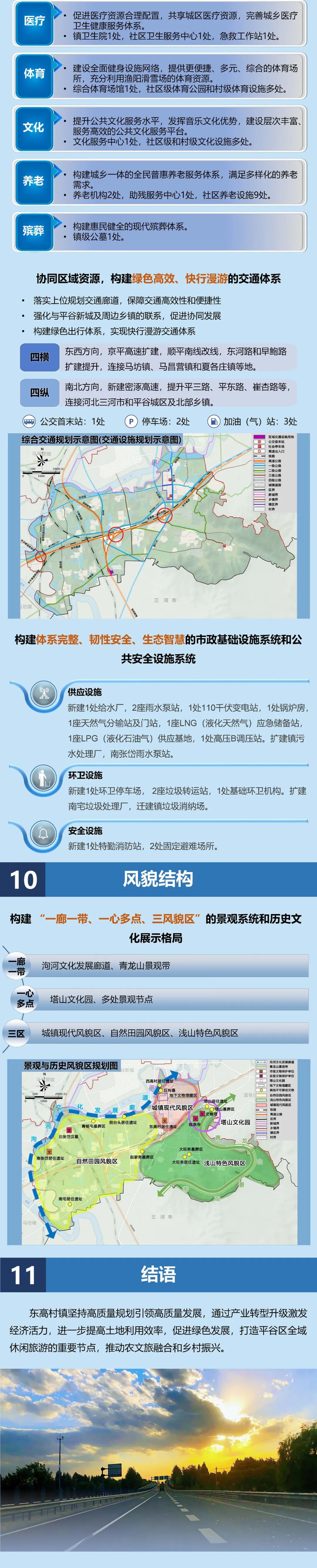 一图读懂 | 北京市平谷区东高村镇国土空间规划（2020年—2035年）