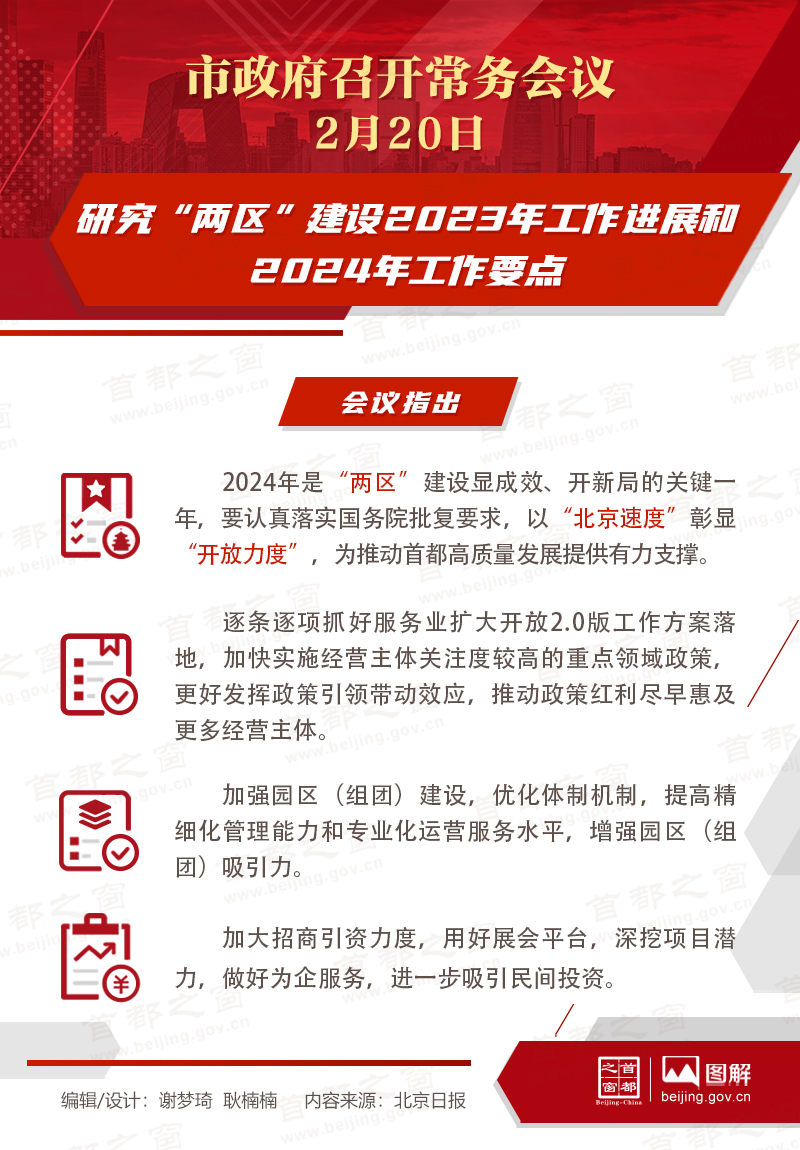 北京市政府常务会议图解：研究“两区”建设2023年工作进展和2024年工作要点