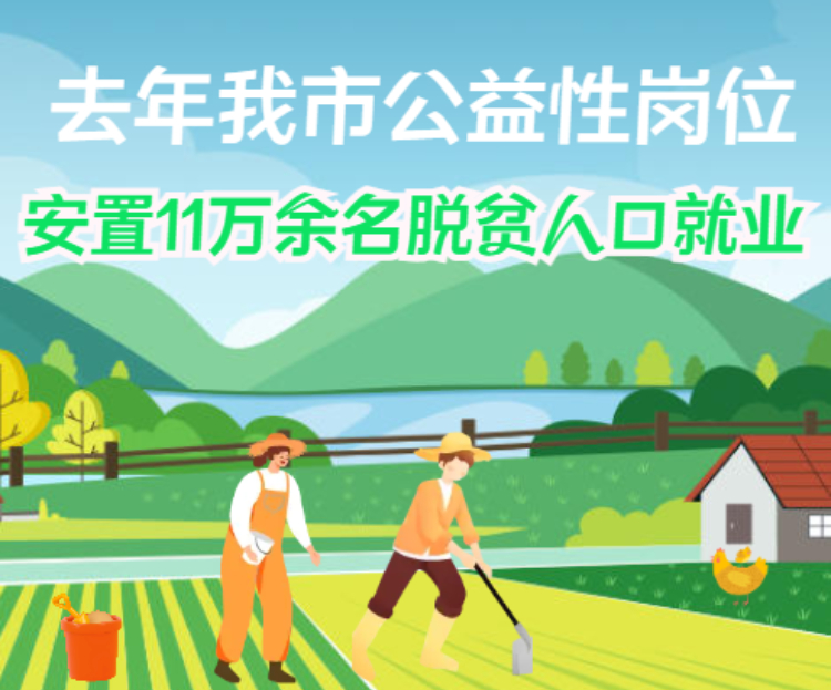 去年重庆市公益性岗位安置11万余名脱贫人口就业