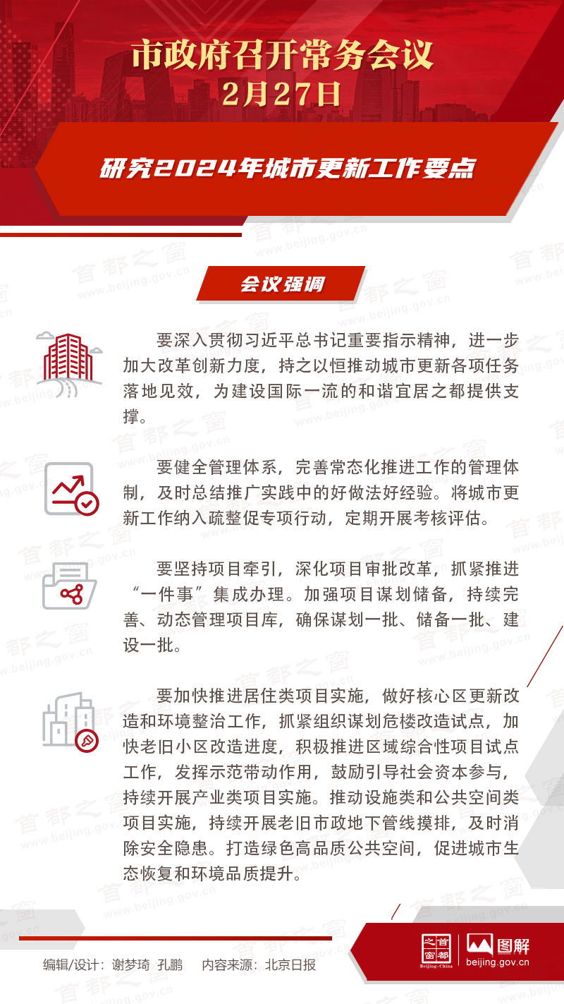 北京市政府常务会议图解：研究2024年城市更新工作要点