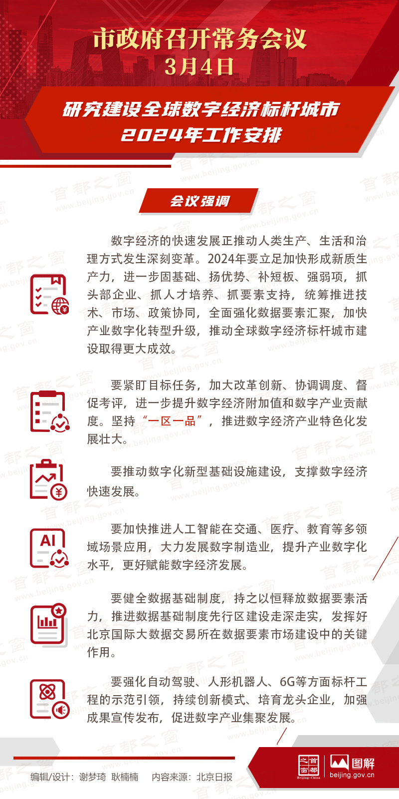 北京市政府常务会议图解：研究建设全球数字经济标杆城市2024年工作安排