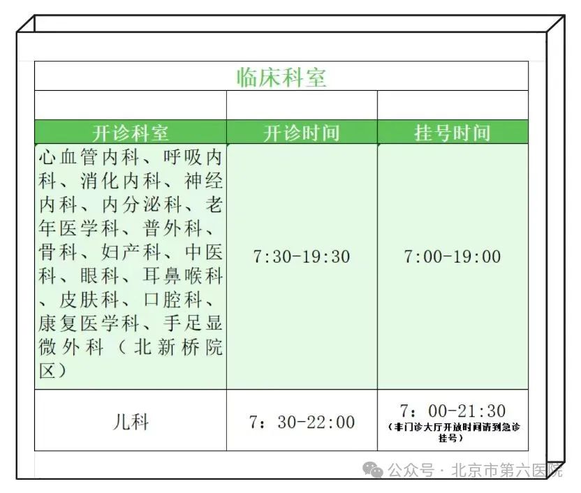 就诊信息|再次提醒！北京市第六医院夏令时门诊已经回归啦，下班再来也不迟！