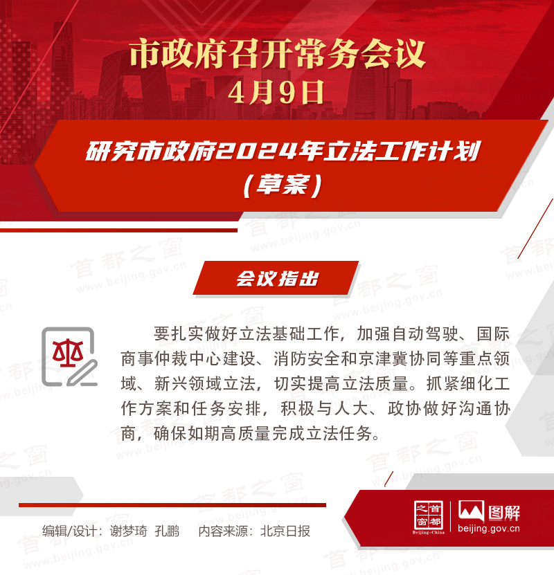 市政府常务会议图解：研究市政府2024年立法工作计划（草案）