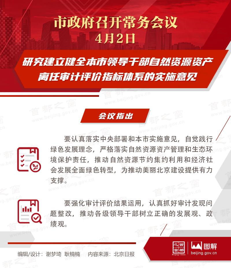 市政府常务会议图解：研究建立健全本市领导干部自然资源资产离任审计评价指标体系的实施意见