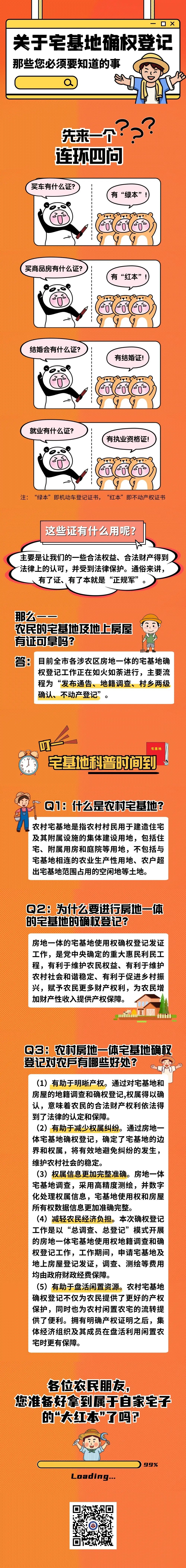 您家宅子“持证上岗”了吗？