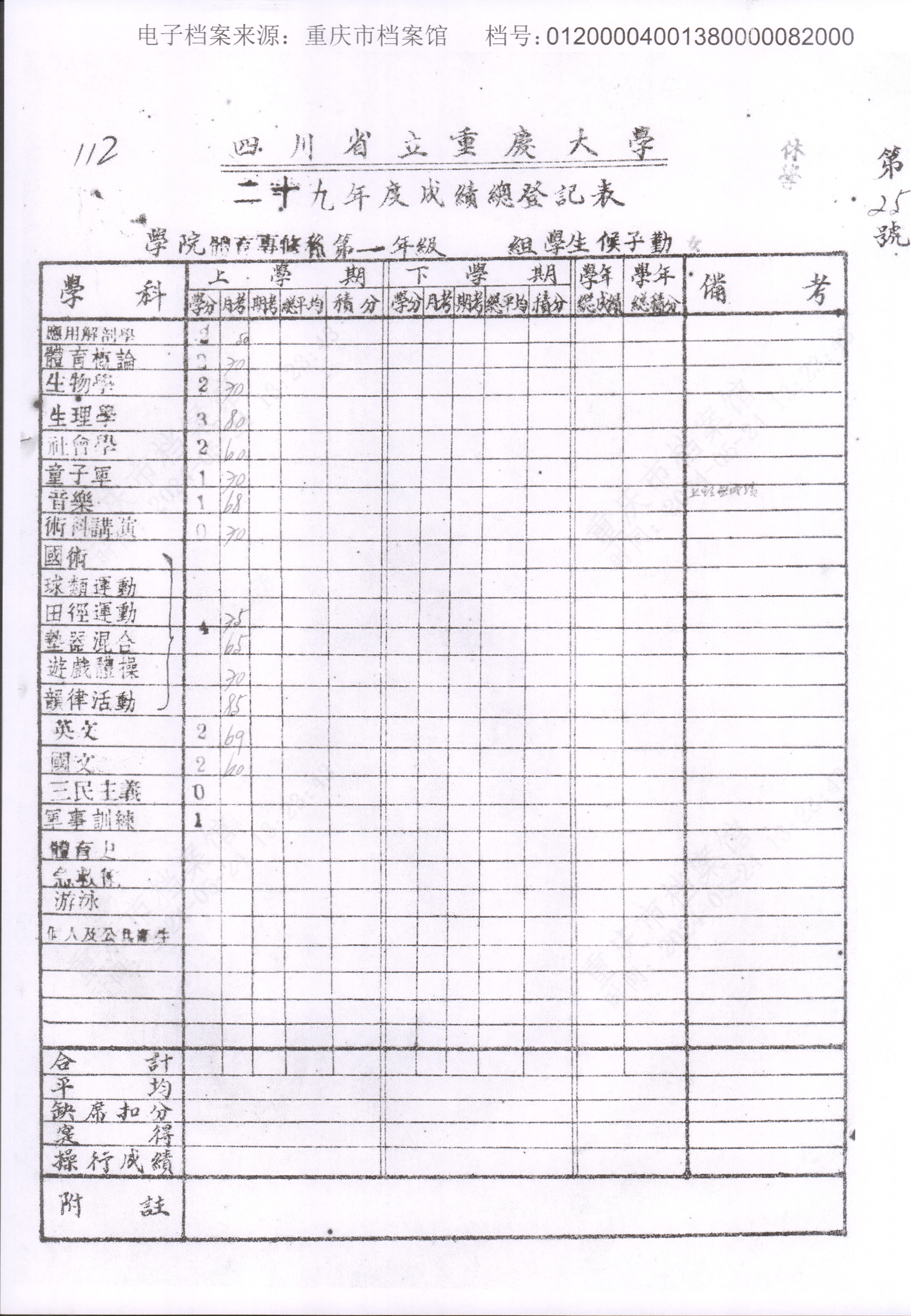 首次公布！重庆大学抗日航空女英烈牺牲时年仅22岁