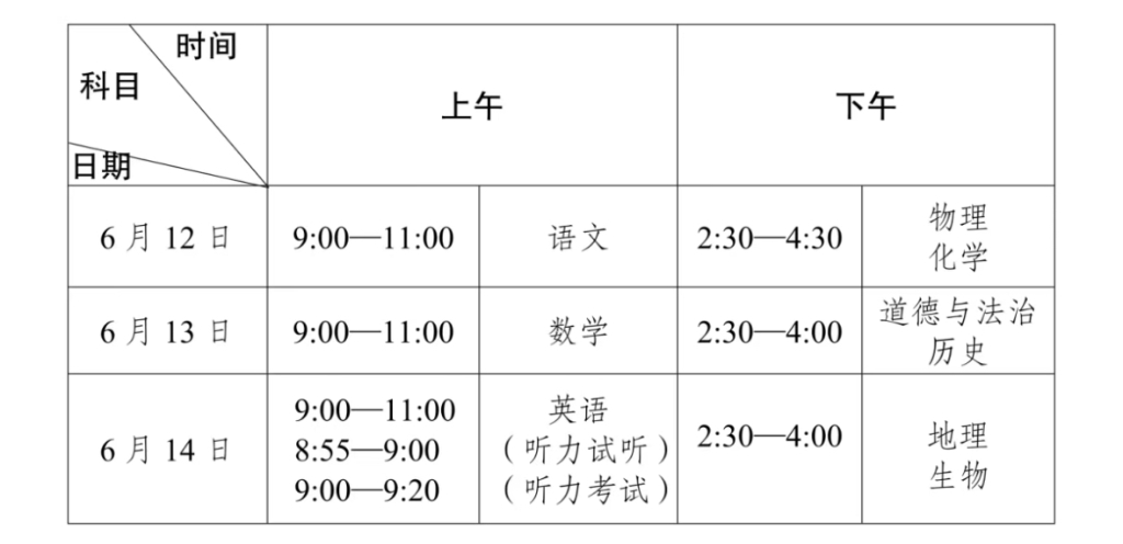 重庆2024年中考6月12日至14日举行 这些Tips你要知道