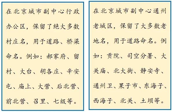 北京市地方标准《地名规划编制标准》发布