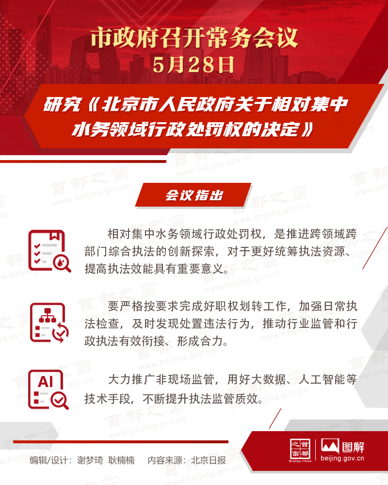 市政府常务会议图解：研究《北京市人民政府关于相对集中水务领域行政处罚权的决定》