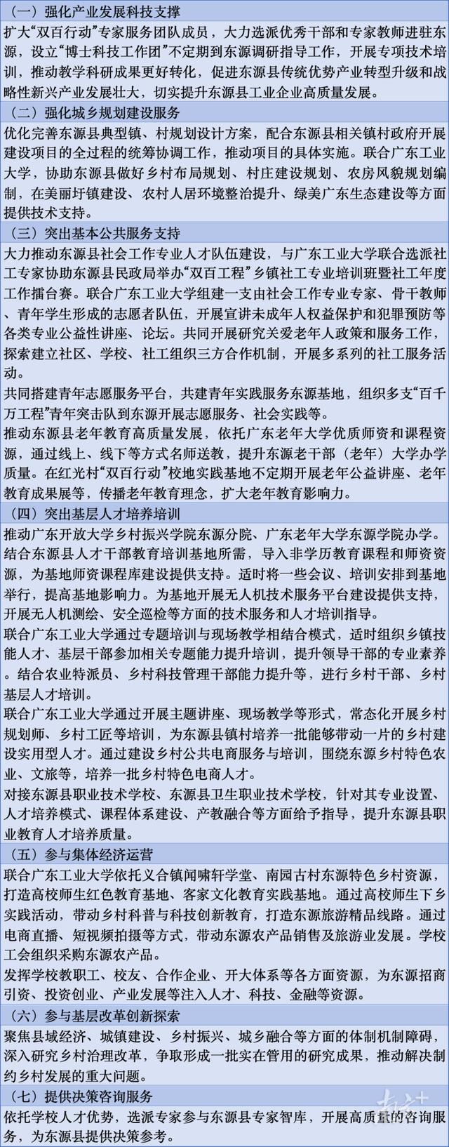 广东开放大学与河源市东源县，是怎样的“双向奔赴”？