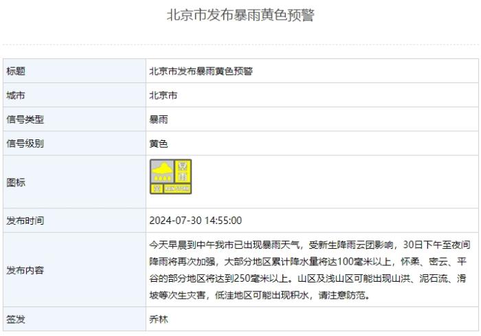 北京市发布暴雨黄色预警