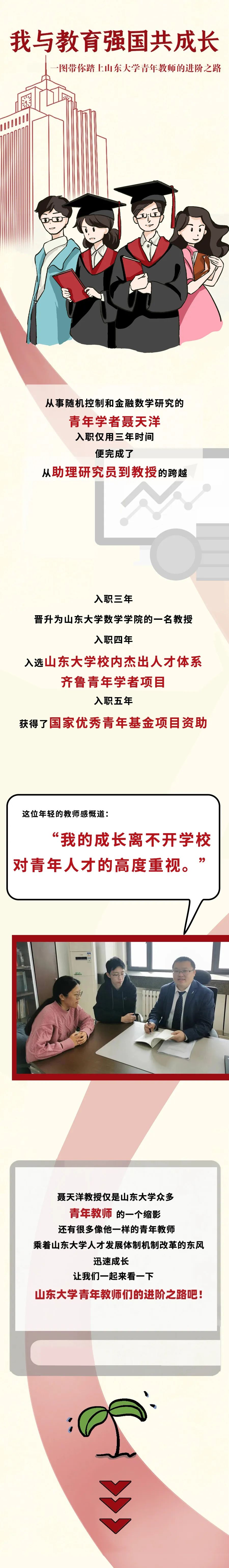 图说！山东大学青年教师这样进阶丨我与教育强国共成长