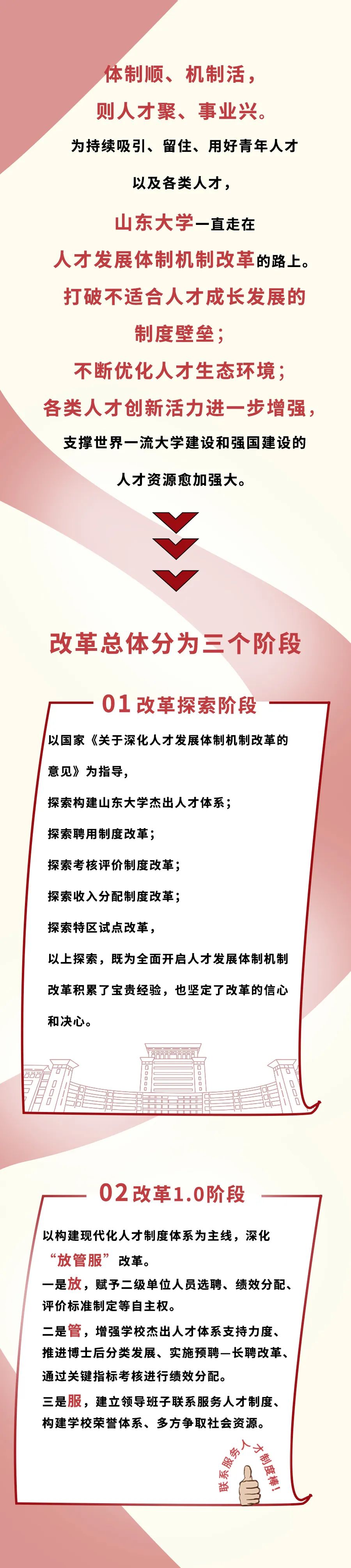 图说！山东大学青年教师这样进阶丨我与教育强国共成长