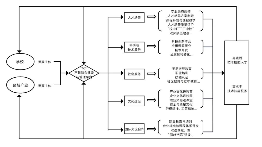 闽人智慧丨办教育，福建人有一套！