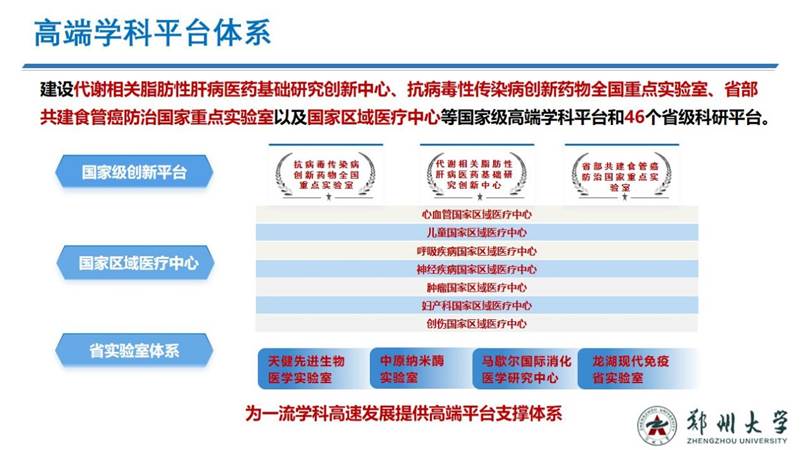 【献礼党代会 学科展风采】 秉承科学精神 服务健康中国