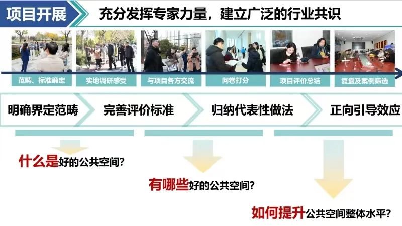 “北京市公共空间精品力作”交流会暨“共筑京彩”2024北京城市设计系列讲座（第三讲）成功举办