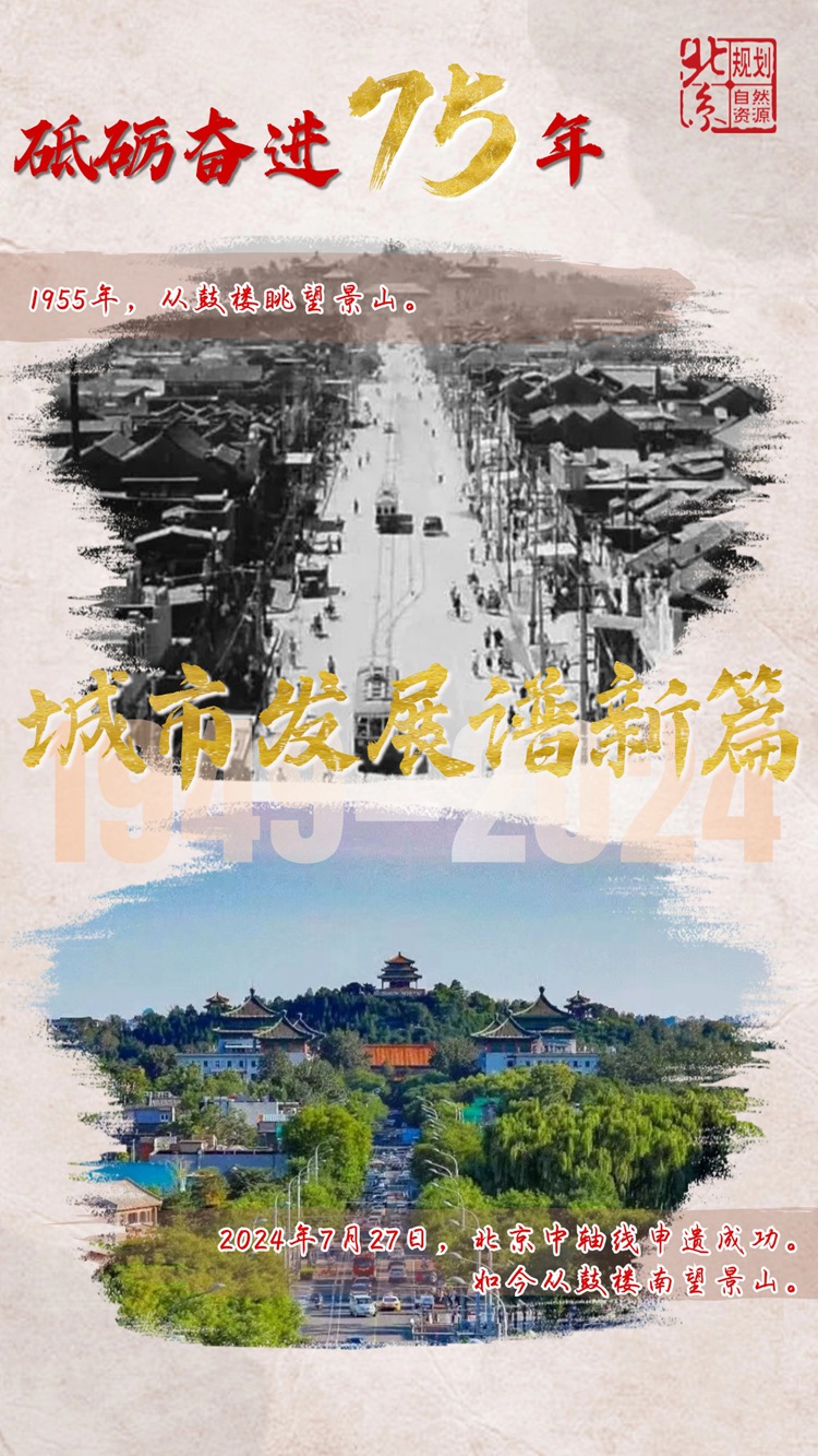 砥砺奋进75年|这组图带你领略新时代北京发展变迁！