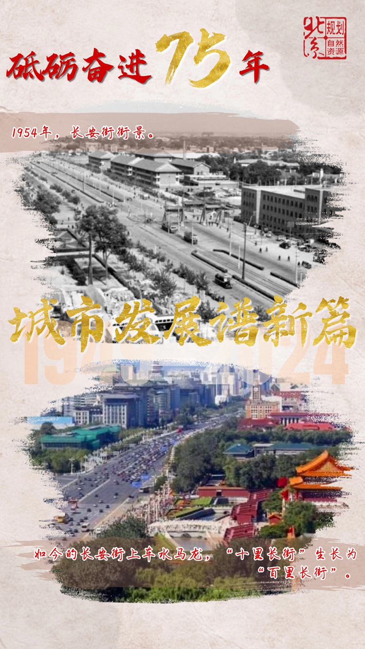 砥砺奋进75年|这组图带你领略新时代北京发展变迁！