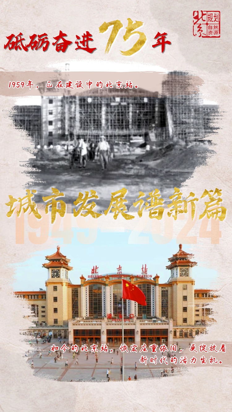 砥砺奋进75年|这组图带你领略新时代北京发展变迁！