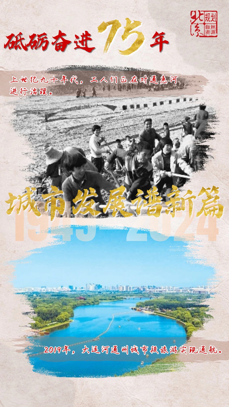 砥砺奋进75年|这组图带你领略新时代北京发展变迁！