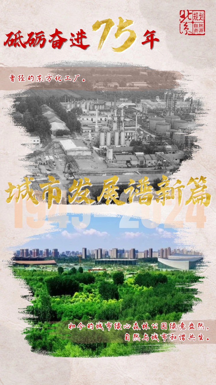 砥砺奋进75年|这组图带你领略新时代北京发展变迁！