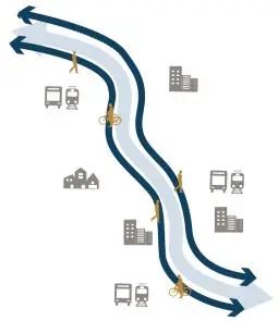 北京市地方标准《城市道路慢行系统、绿道与滨水慢行路融合规划设计标准》发布实施