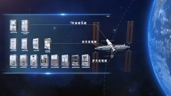 “银河明白！”——揭秘国家太空实验室的青春力量