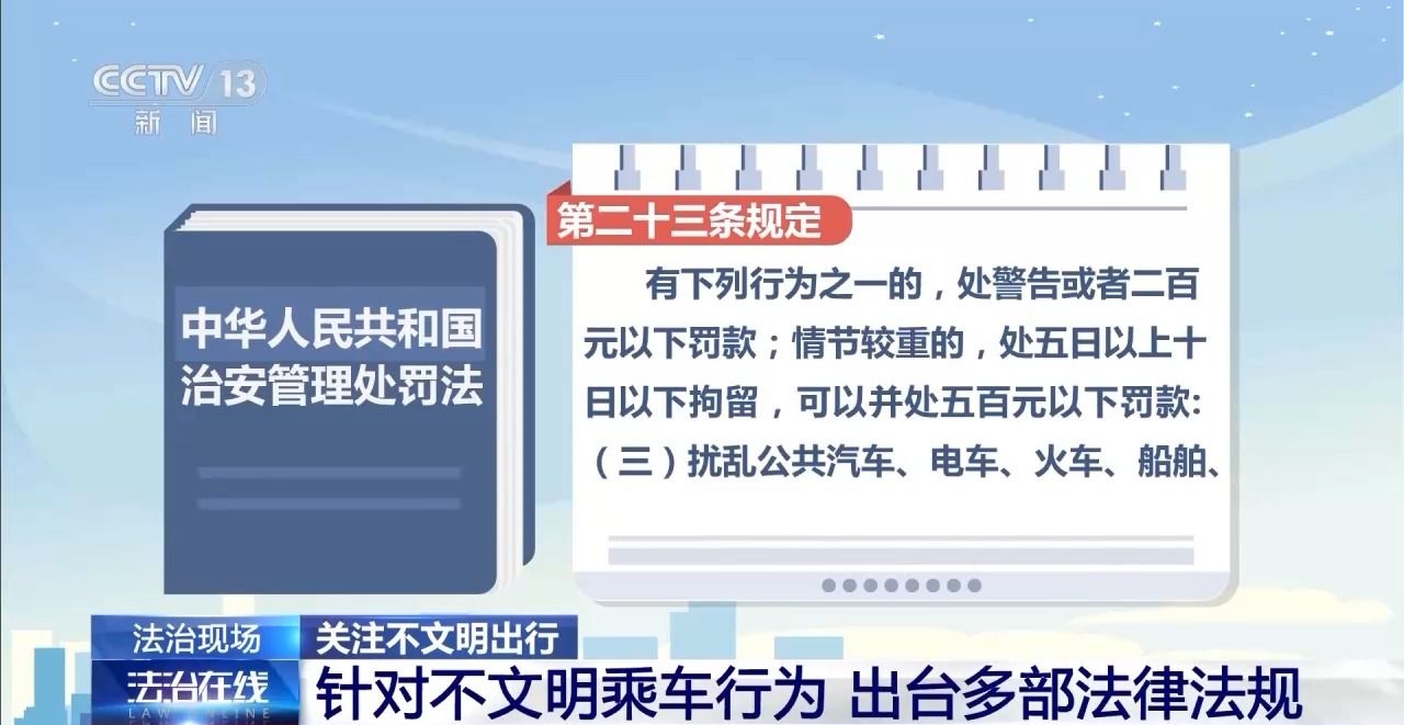 注意！列车上这些行为不仅不文明 还可能违法