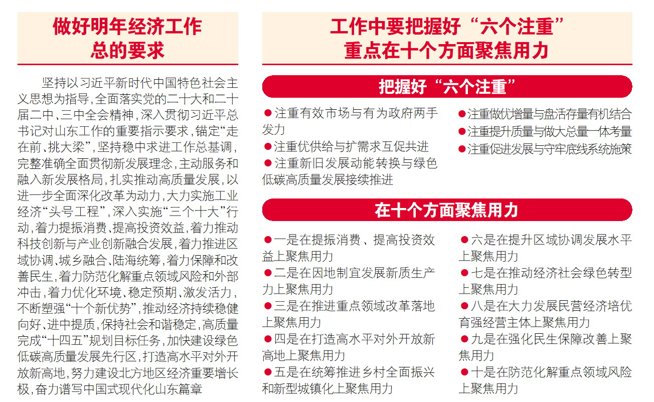 中共山东省委十二届八次全体会议暨省委经济工作会议举行