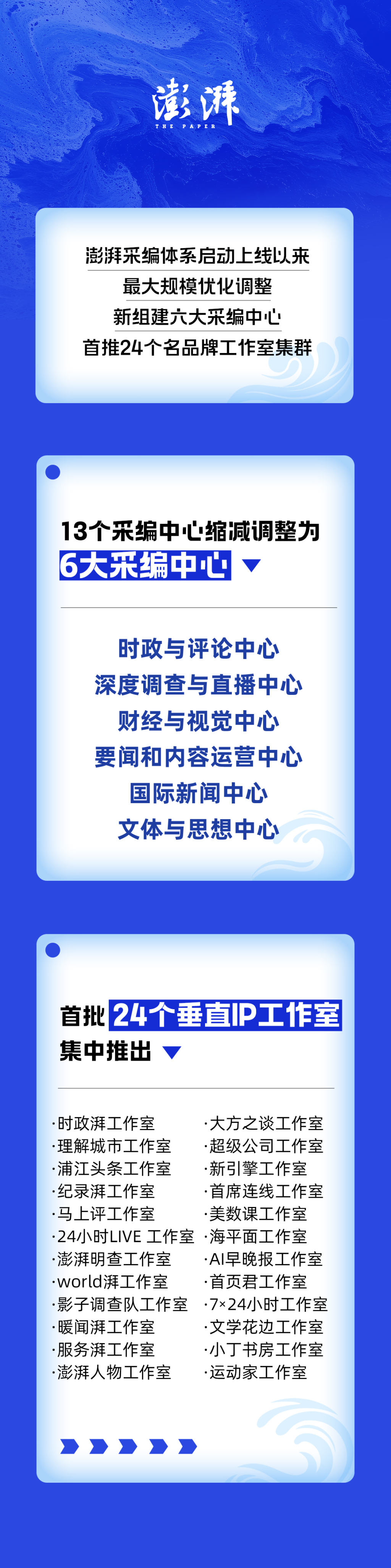 上报集团系统性变革再出新举措，澎湃新闻启动上线以来最大规模优化调整