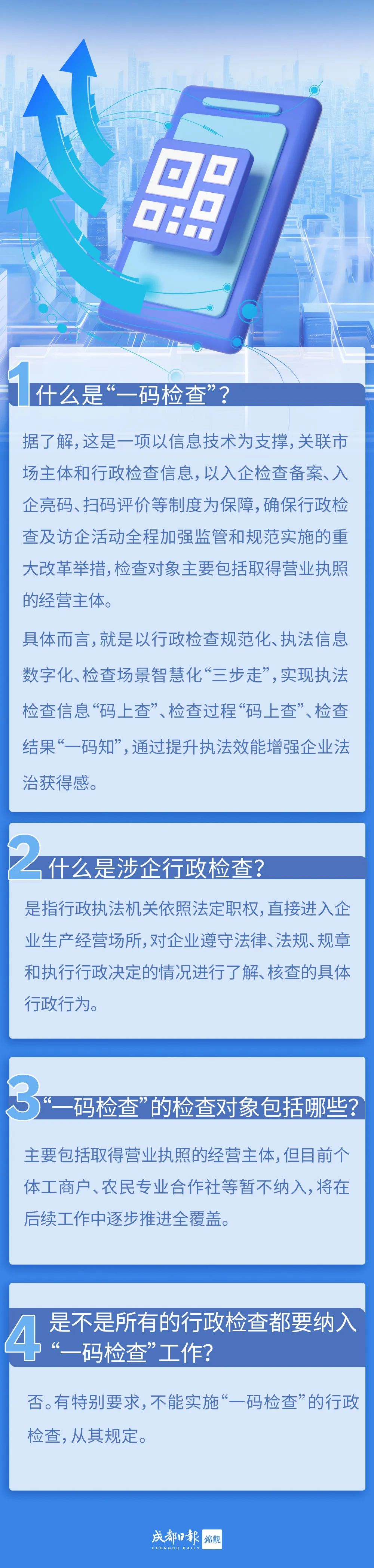 减负！成都今起推行涉企“一码检查”