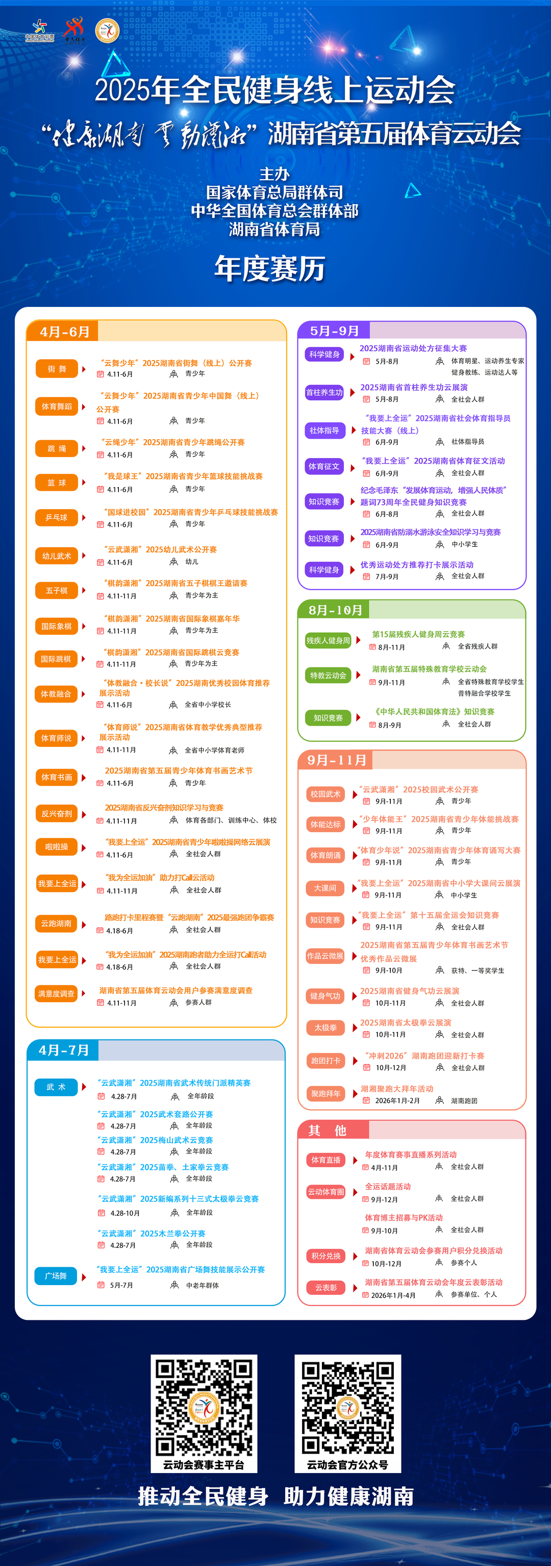 数字驱动，构筑湖南群众体育新生态——湖南省第五届体育云动会上线启动