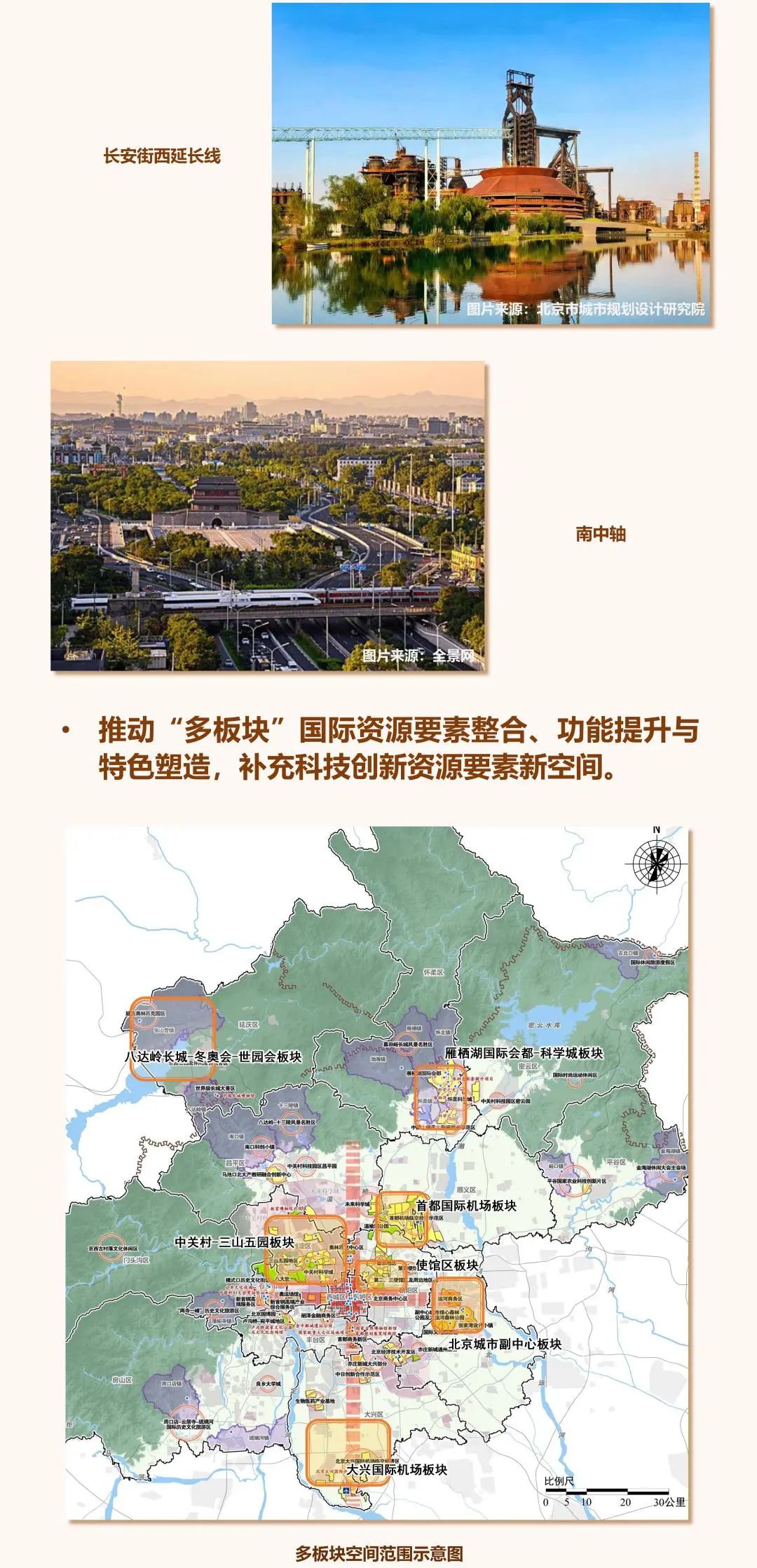 一图读懂丨北京国际交往中心规划实施指引