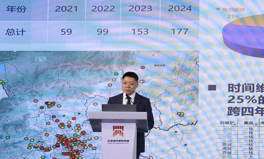 开物成务 万象更新丨《2024北京城市更新白皮书》发布