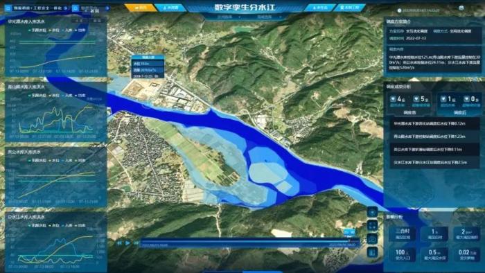 浙江：到2027年AI等新技术在水利行业广泛应用