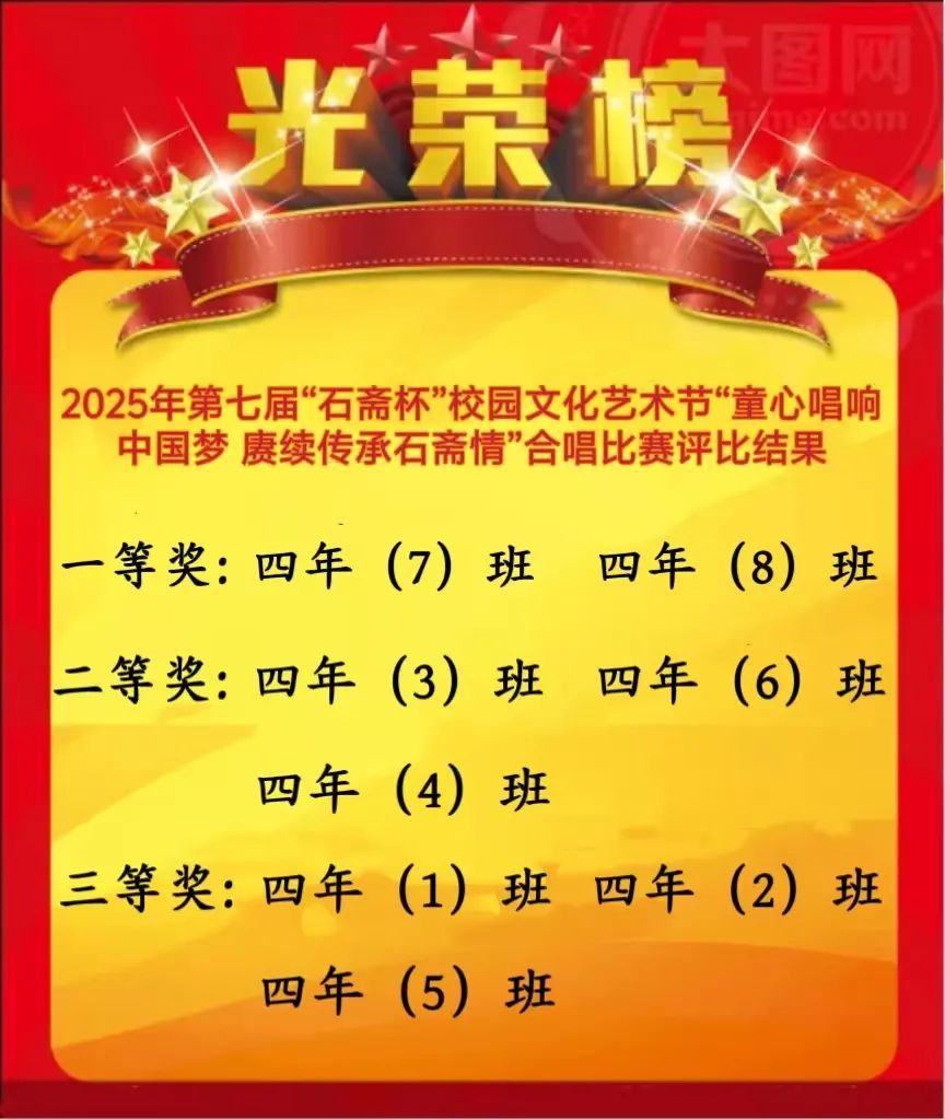 “童心唱响中国梦 赓续传承石斋情”漳浦县石斋小学2025年第七届“石斋杯”校园文化艺术节合唱比赛暨优秀社团节目展演