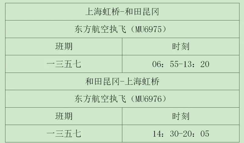 7月2日起，东方航空新开和田直飞上海航线