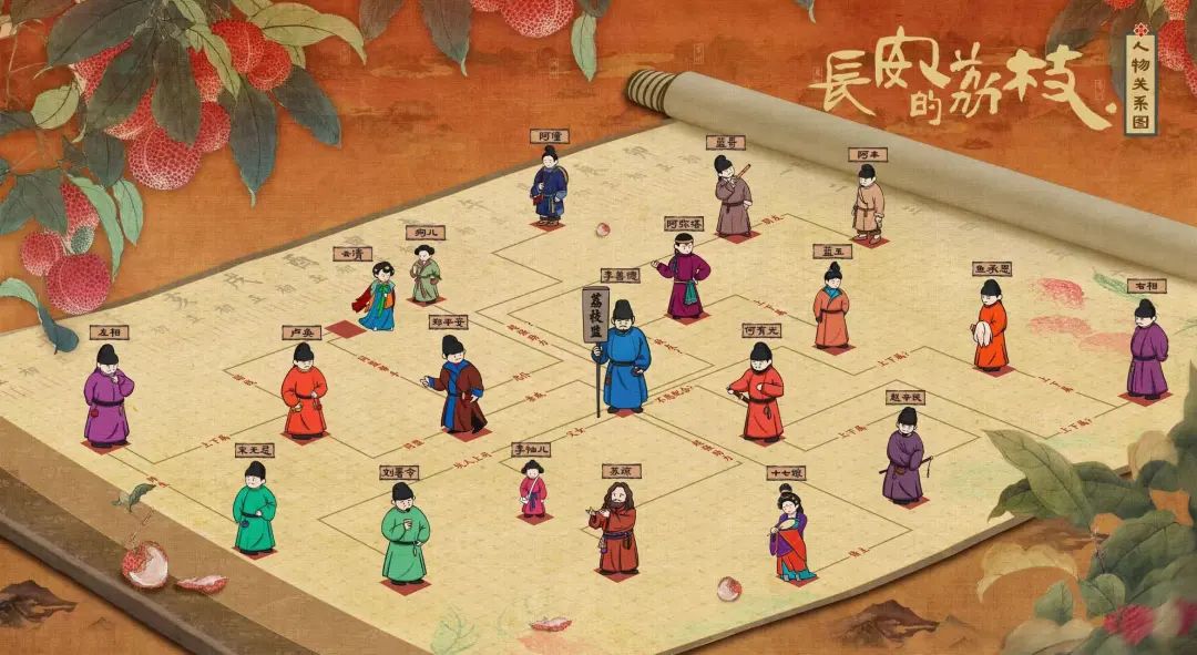 《长安的荔枝》爆了，长安的同款竟然在宁波！